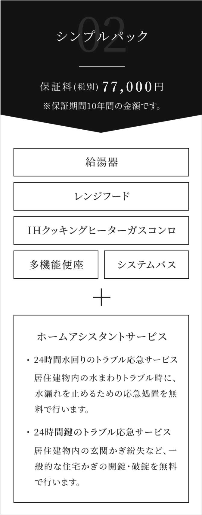 シンプルパック：保証料（税別）68,000円