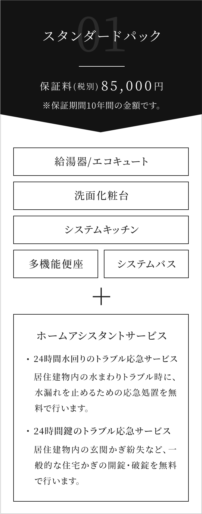 スタンダードパック：保証料（税別）85,000円